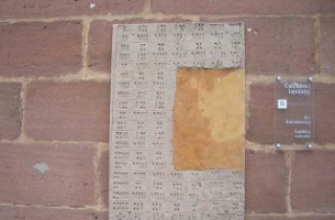 Le calendrier lapidaire.